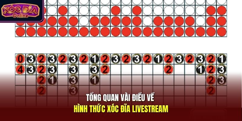Tổng quan vài điều về hình thức xóc đĩa livestream